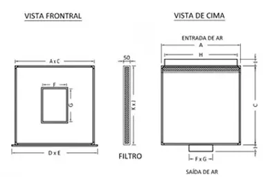 Ventilador de Cozinha